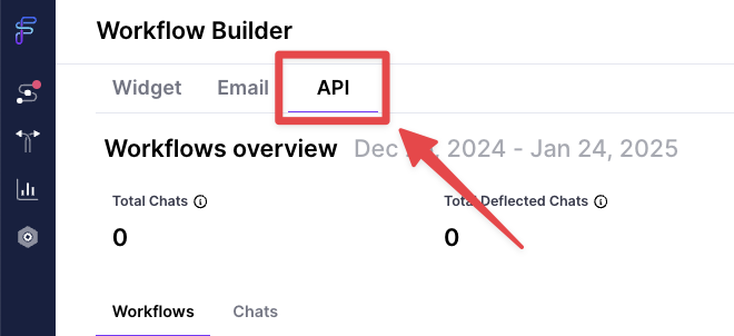 API.png