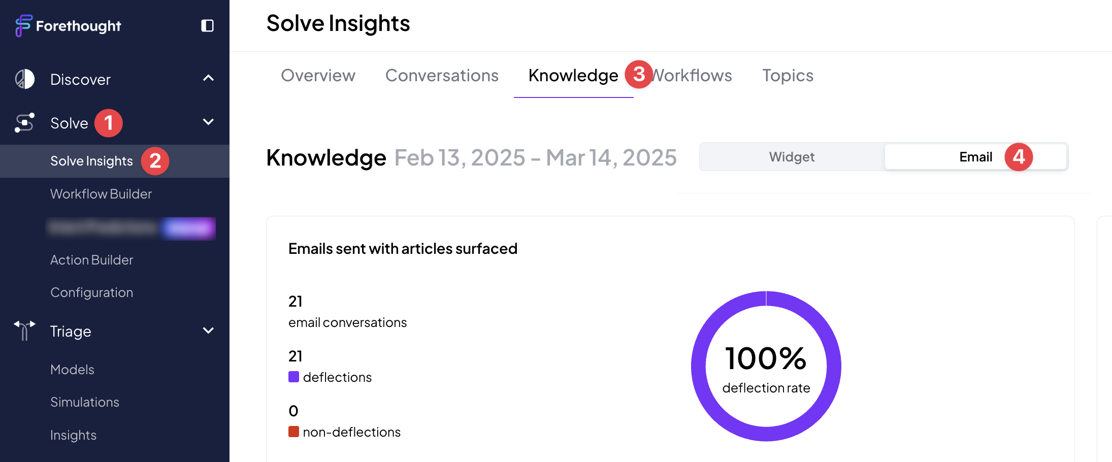 solve insights.png
