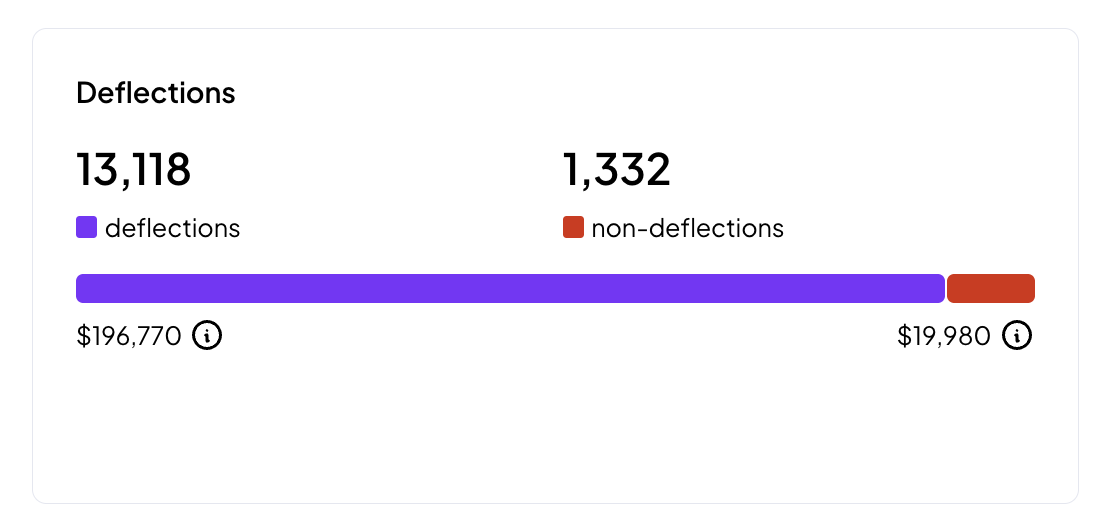 deflections.png