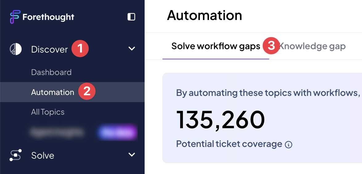 Solve workflow gaps.png